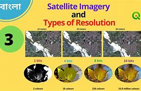 Image result for Imagery Characteristics