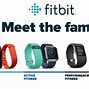Image result for Fitbit Charge 2 Price
