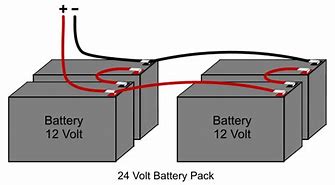 Image result for Charging 12V Batteries in Series