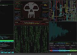 Image result for Fake Hacking Screen Moving