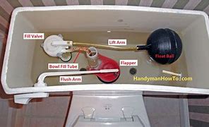 Image result for Replacing Old-Style Toilet Flush Valve