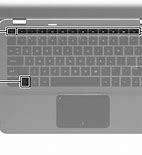 Image result for HP F12 Key