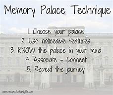 Image result for Mind Palace Technique