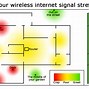 Image result for Miltech Wireless Signal
