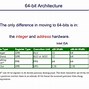 Image result for 64-bit computing wikipedia