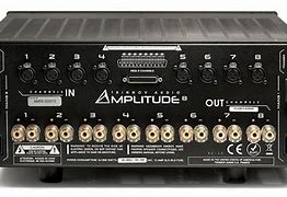 Image result for 8 Channel Surround Sound Amplifier