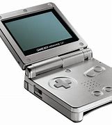 Image result for Least Popular Nintendo Console