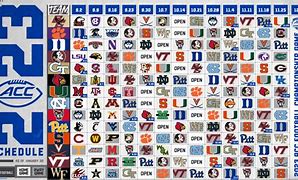 Image result for ACC Football Scores