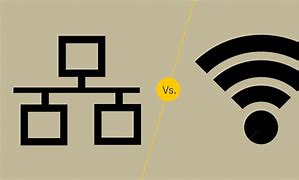 Image result for Wired and Wireless