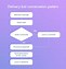 Image result for Chatbot Sequence Diagram