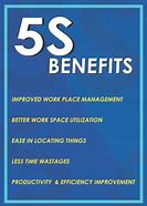 Image result for 5S Policy Poster