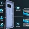 Image result for Presidio Speck Grip Case Samsung Galaxy S8