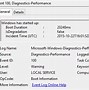 Image result for Windows 8 Boot Time