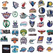 Image result for Current NBA Logos