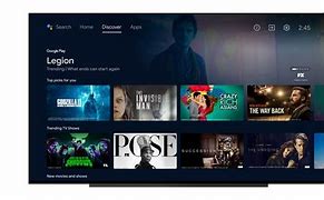 Image result for Xiaomi Google TV