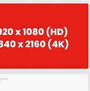 Image result for YouTube Screen Size