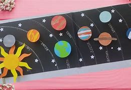 Image result for Solar System Project Paper