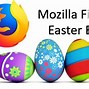 Image result for Firefox Config