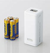 Image result for iPhone Fast Charger