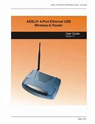 Image result for ADSL Router