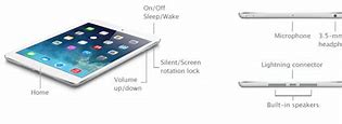 Image result for Buttons On iPad Mini