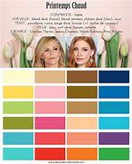 Image result for Couleur Andiose Clair