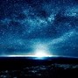 Image result for Sky Texture 8K