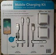 Image result for Fast Charge iPhone