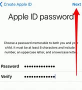 Image result for iPhone Password PAE