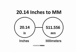 Image result for 14 mm to Inches