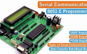 Image result for 8051 Serial Communication