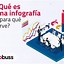 Image result for Para Que Sirve La Infografia