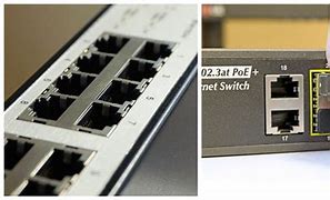 Image result for Single LAN Port