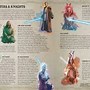 Image result for Star Wars Secrets of the Jedi Book