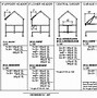 Image result for Roof Beam Spans