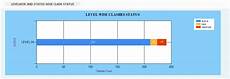 C Asp Net Charts Stacked Bar Chart Not Getting Desired