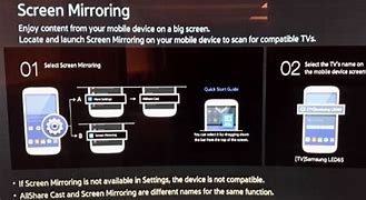 Image result for Remote Screen Mirroring