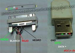 Image result for iPhone 4 Charger