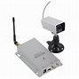Image result for Wireless Camera Receiver