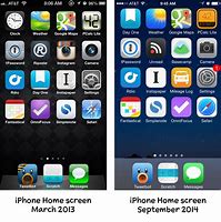 Image result for iPhone 5S Home Screen Layout