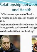Image result for Difference Between Health and Fitness