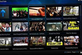 Image result for XBMC Media Center