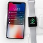 Image result for iPhone X Picture Description