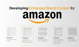 Image result for Amazon Enhanced Brand Content