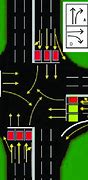 Image result for Traffic Junctions