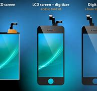 Image result for Digitized Screen