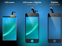 Image result for Digitizer Screen