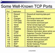 Image result for COM Port Use