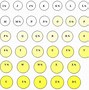 Image result for Accurate Ring Size Chart