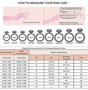 Image result for Ring Size 25 Women